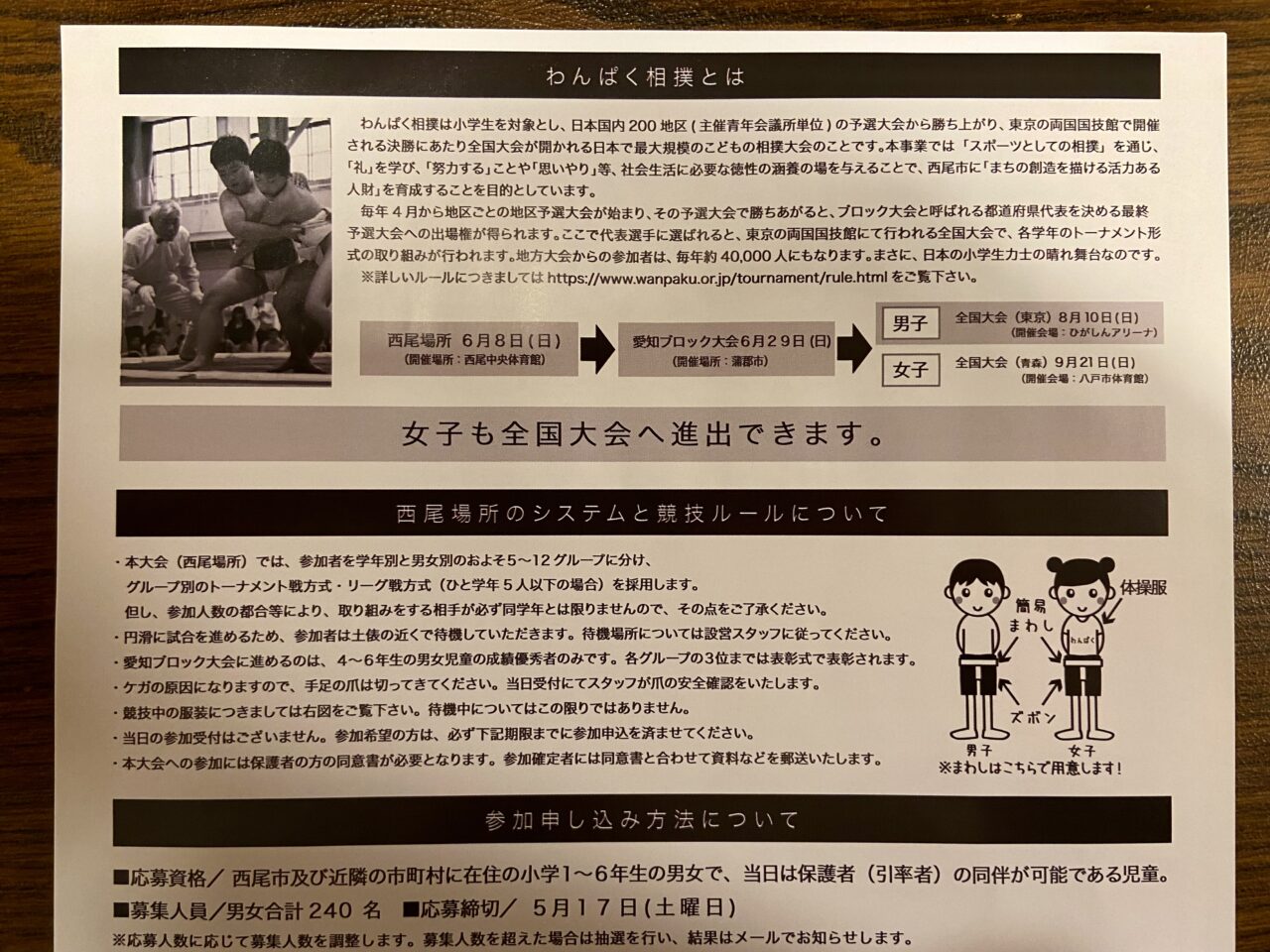 西尾市中央体育館で「第7回わんぱく相撲西尾場所」